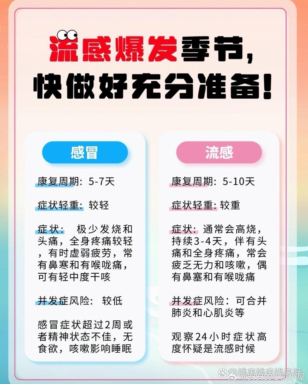 最新流感浙江，全面应对与深度解析