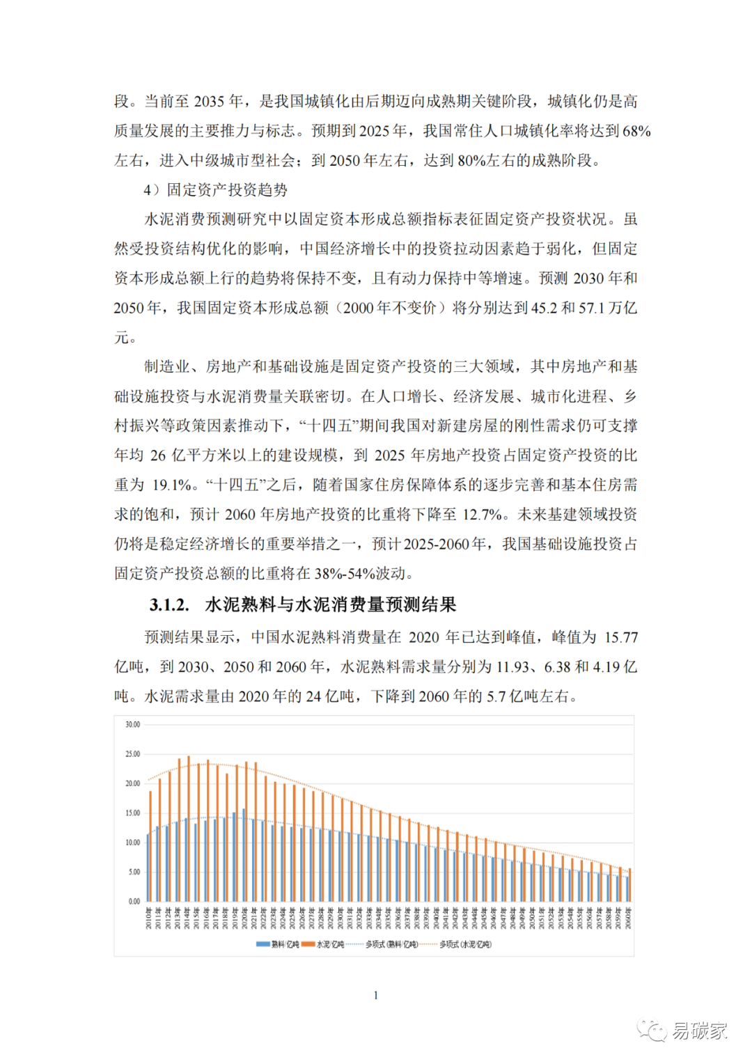 最新水泥电耗，行业发展趋势与节能减排策略