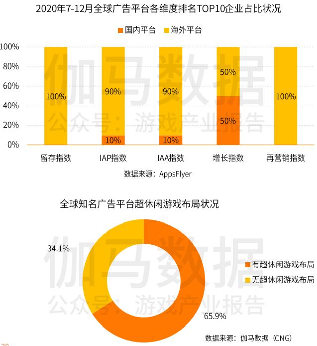 最新广告游戏，引领娱乐营销新时代