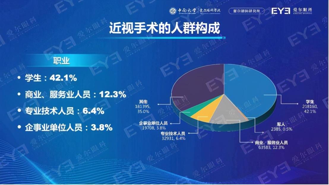 最新患者人数的挑战与应对策略