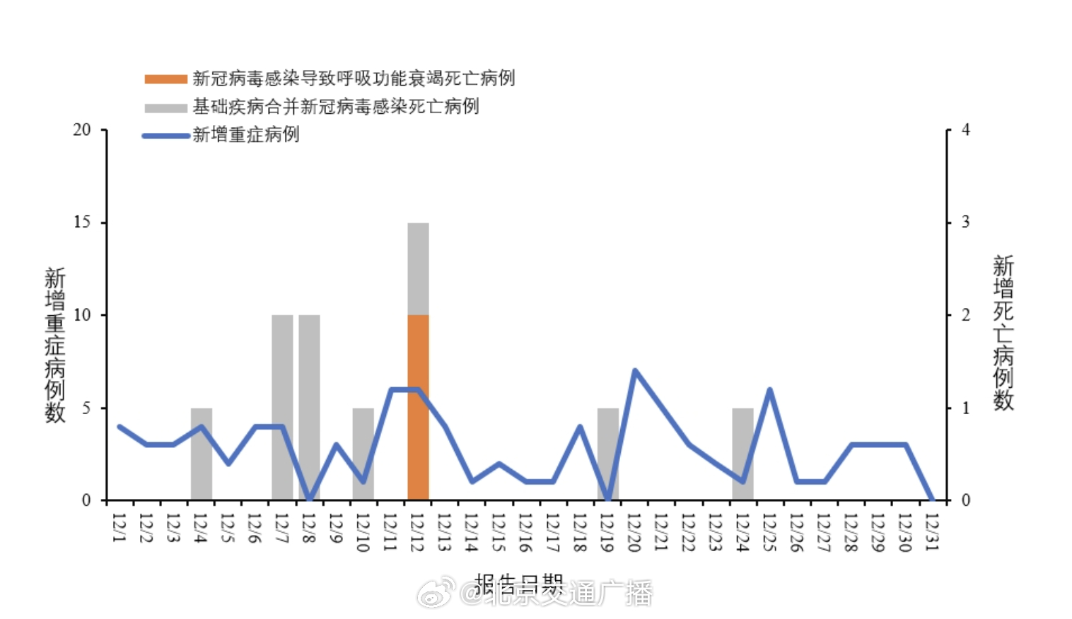 高新最新疫情，挑战与应对策略