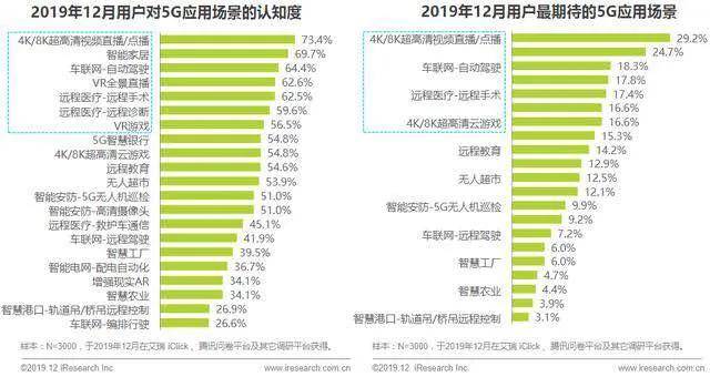 最新番号类别，引领时代变革的关键力量