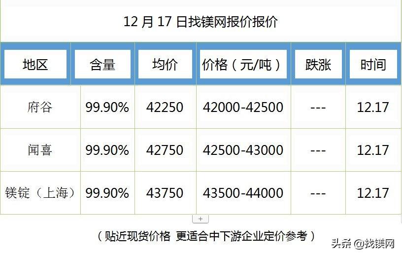 最新中央督察，推动改革与发展的强大动力