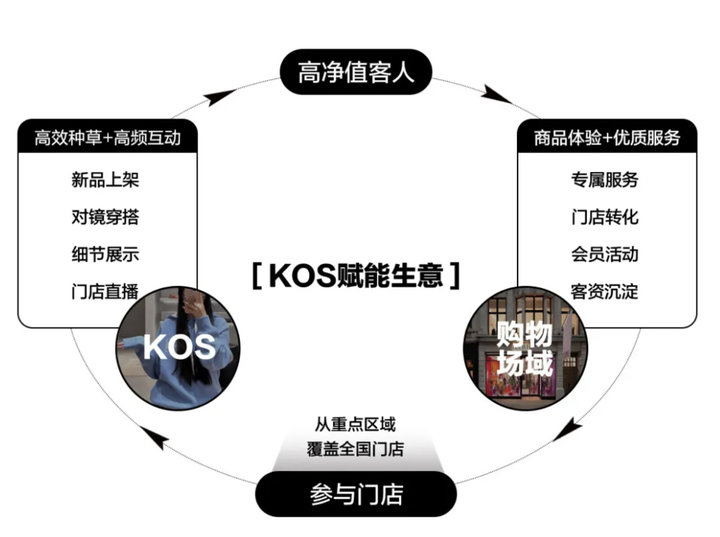 探索优点最新下载，重新定义下载体验的价值