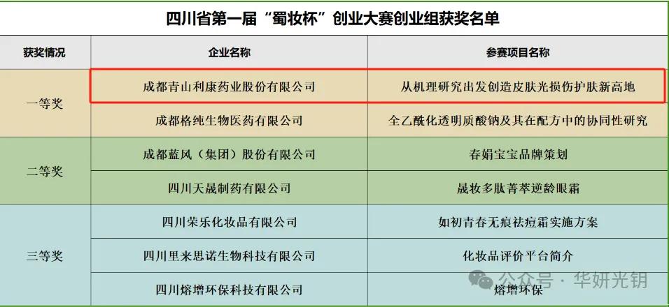 潼关列车最新动态，技术革新与服务质量提升