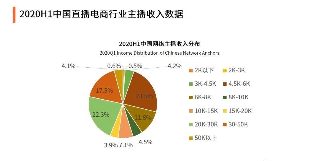 叶子与最新趋势的勾搭，探索未来的无限可能