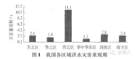 中国最新洪水，挑战与应对策略