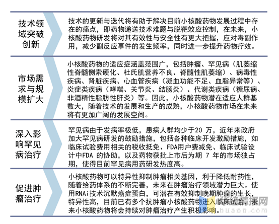 病毒事件最新进展与影响分析