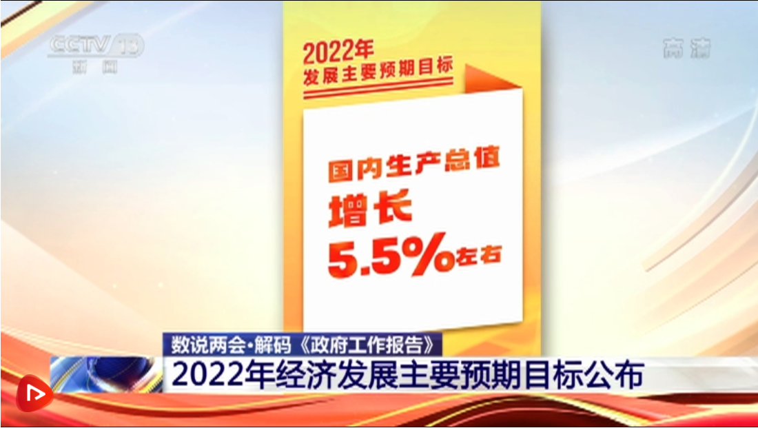 政府最新公告，推动社会经济发展，保障民生福祉