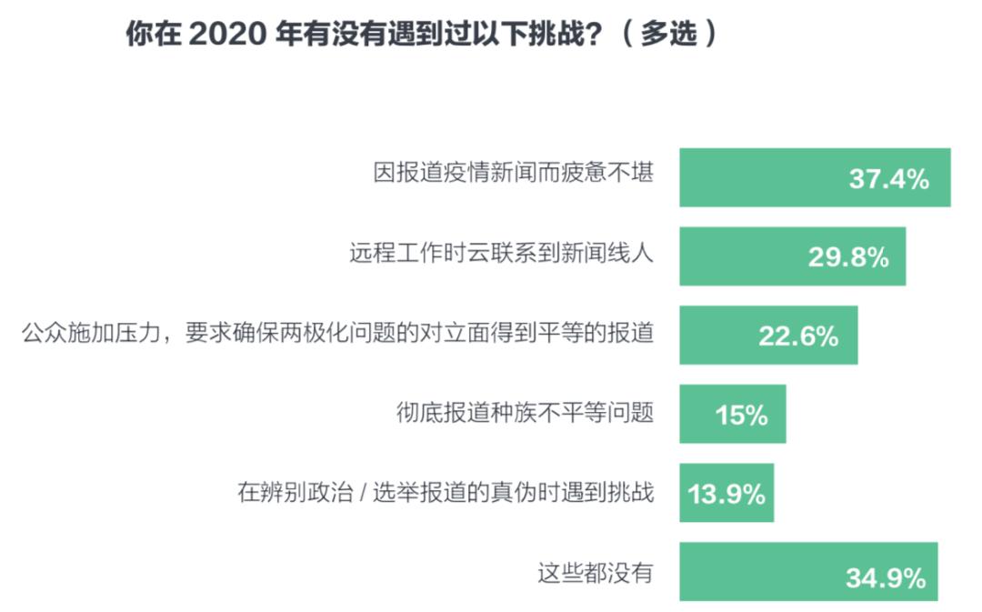 最新翻译疫情，全球语境下的挑战与应对