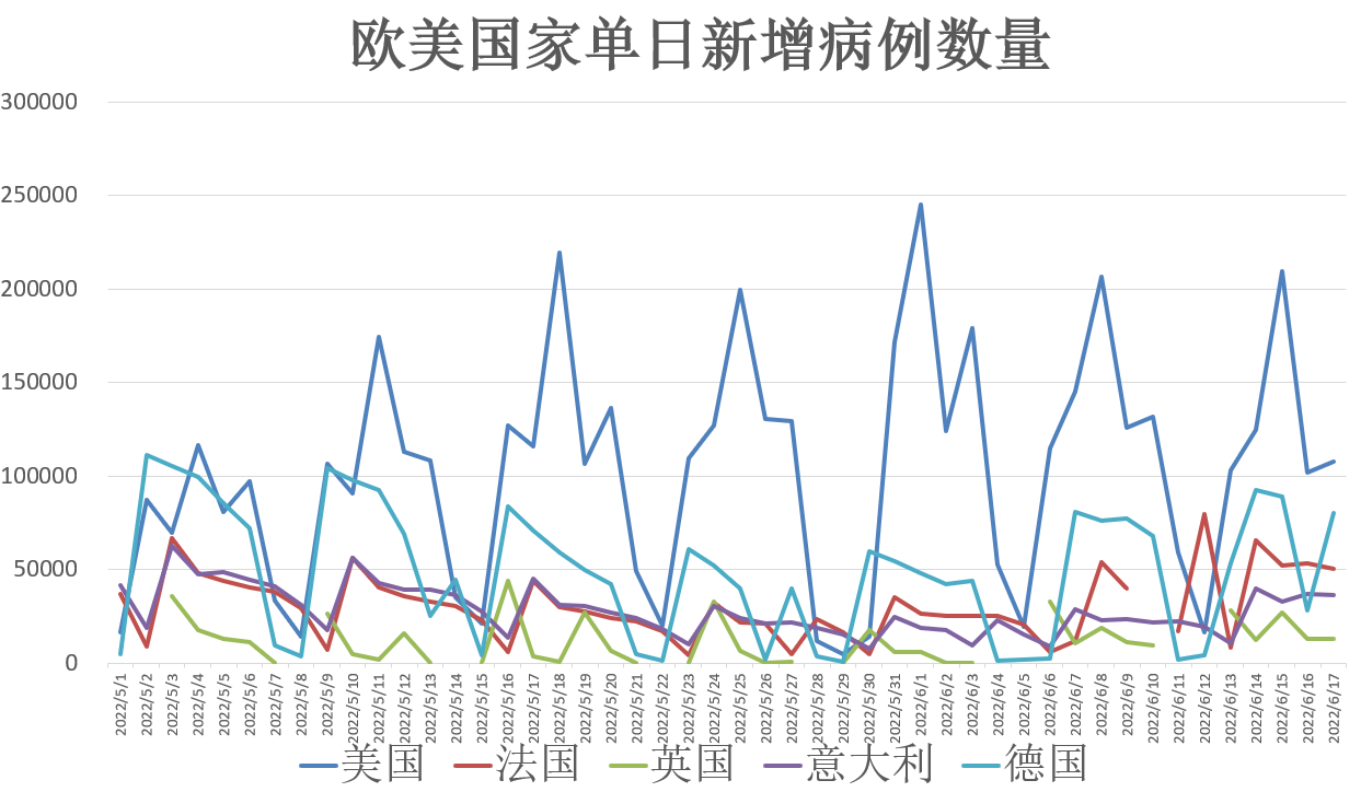 邮轮疫情最新动态，全球视野下的防控与挑战