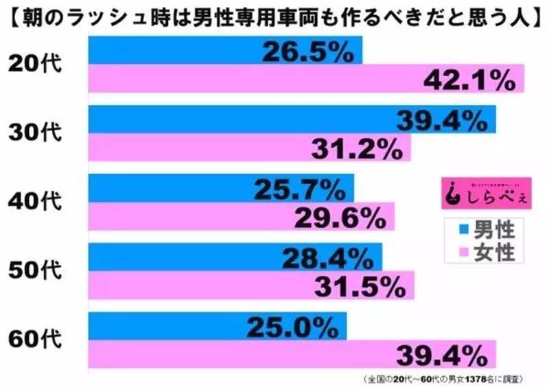 日韩最新痴汉文化现象探究