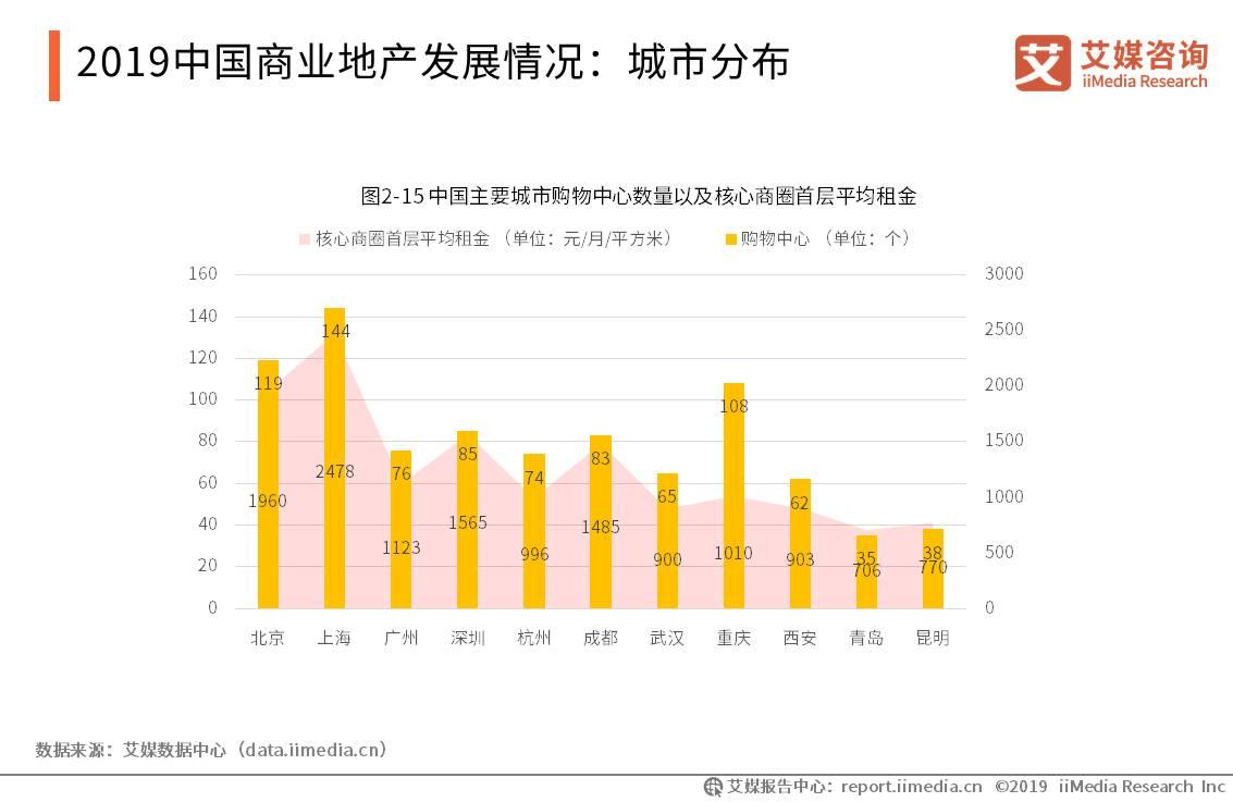 域名停靠最新趋势，探索与实践