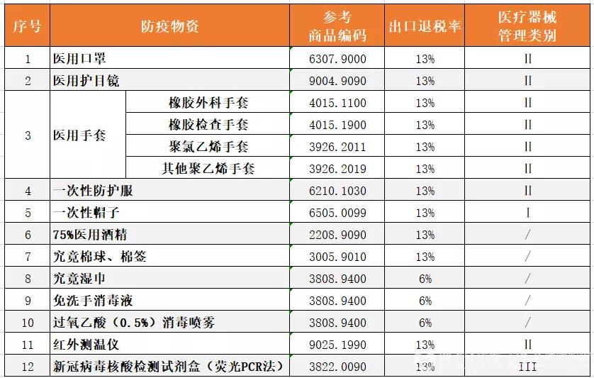 预测编码最新发展趋势及其应用前景