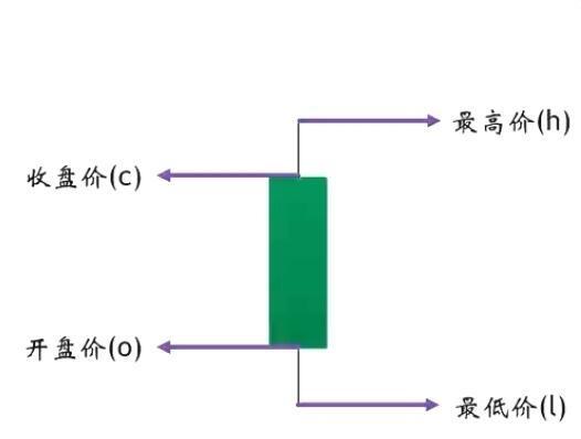 BBK币最新动态，探索数字资产的新领域