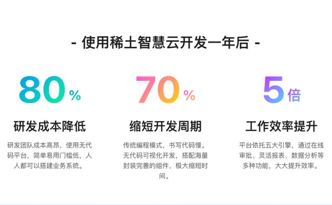 菏泽最新代码，引领数字化转型的新力量