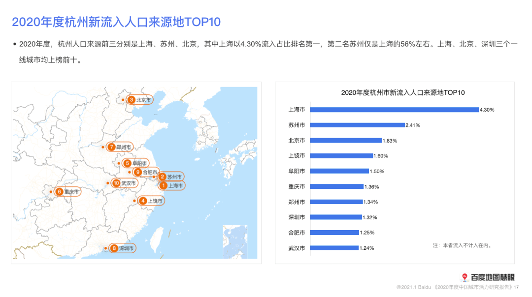 最新杭州出入动态，城市活力与旅游热度的完美融合