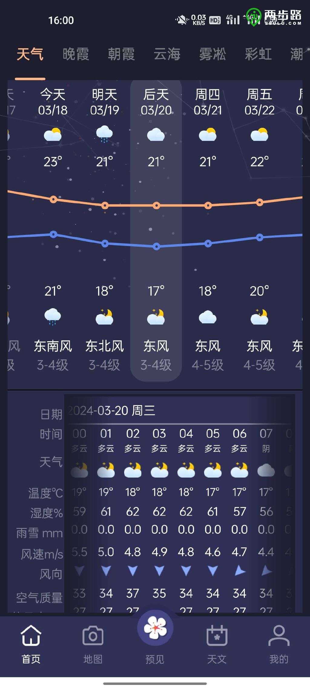 安家最新天气预报，洞悉未来天气变化，为您的生活出行保驾护航