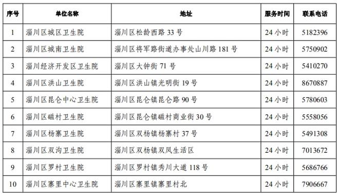 莱西肺炎最新情况分析