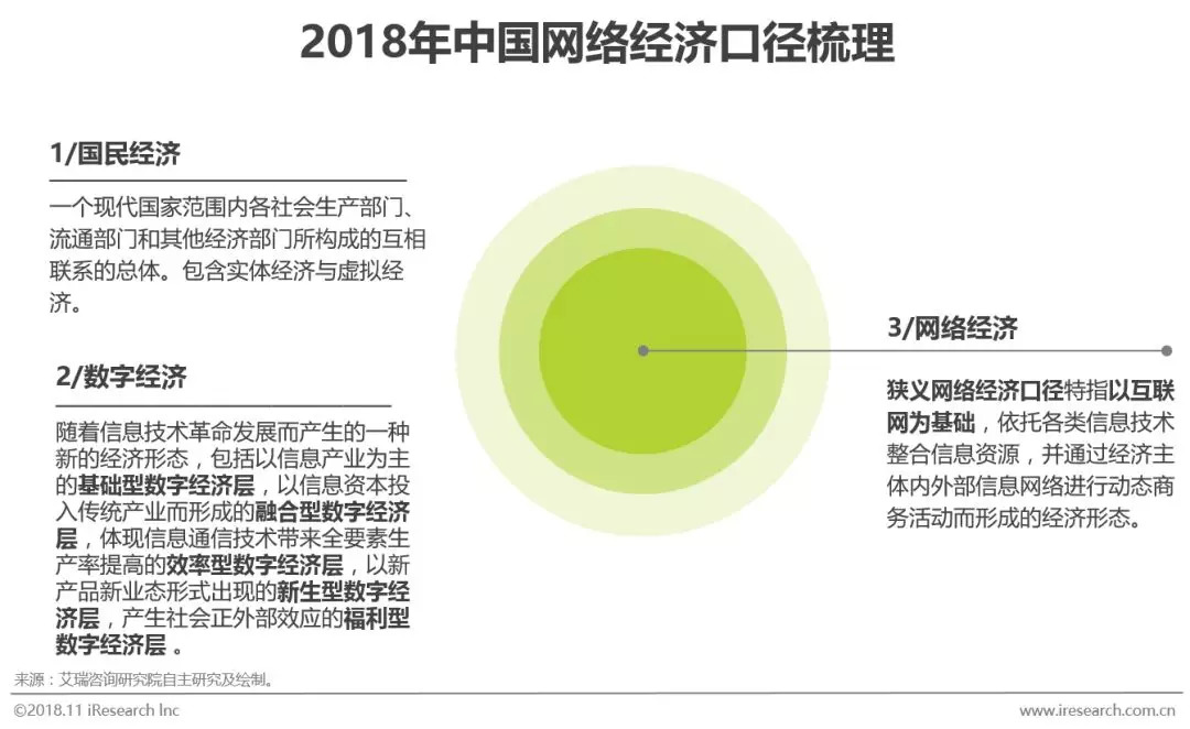 美国网民的最新动态，观察与洞察