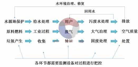 流感最新报告，全球监测与应对策略分析