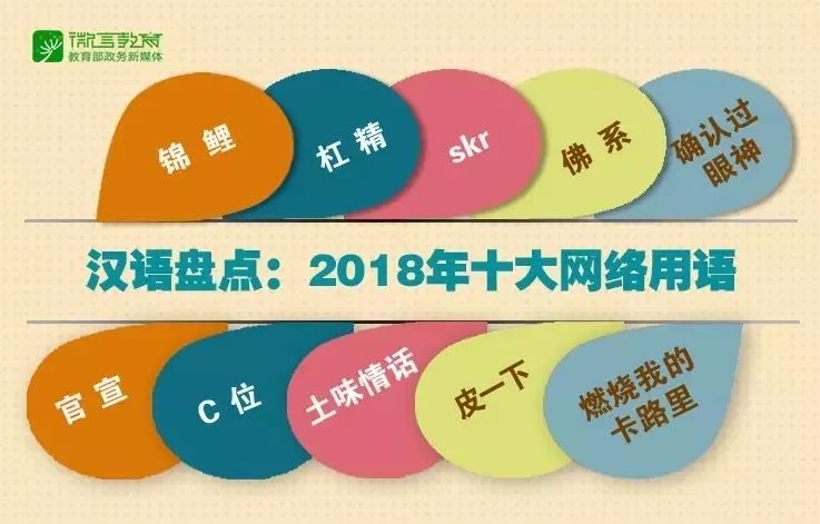 最新梗2018，流行文化的瞬间魅力与长远影响