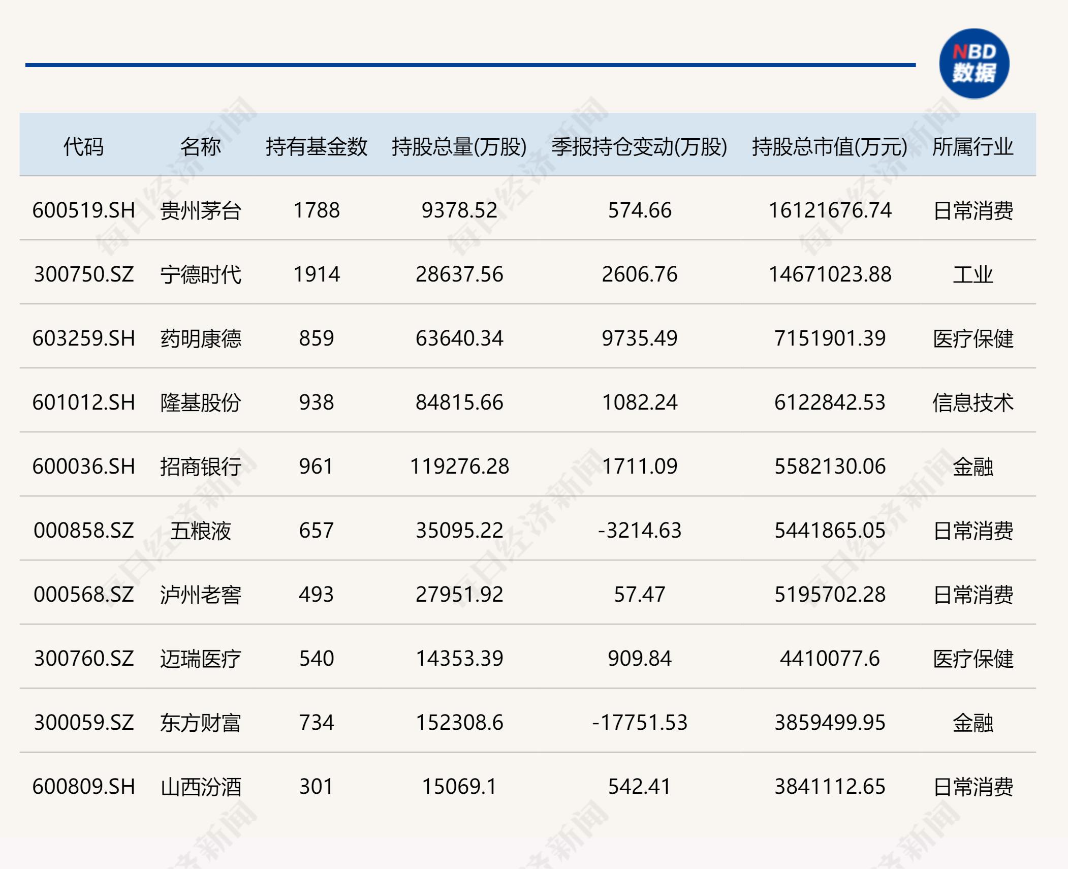 最新持有市值，理解其意义、计算与应用