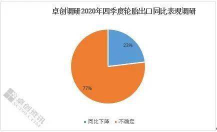 肺炎最新调查，全球现状、影响因素及应对策略