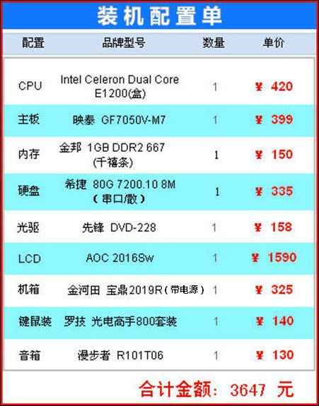 PC最新报价，掌握科技动态，选购理想电脑