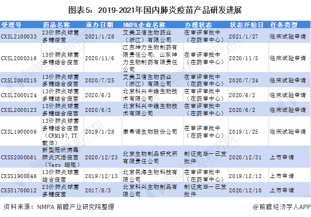 徐州病毒最新情况分析