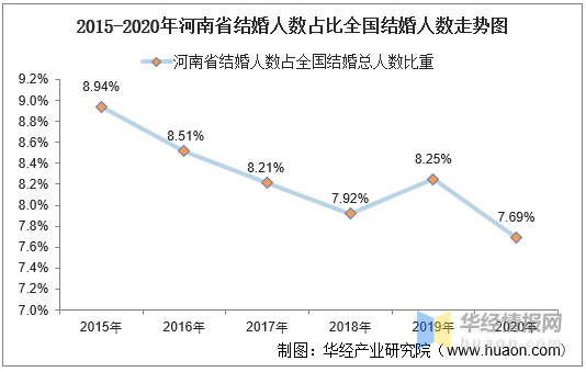 南阳人数最新的统计与解析