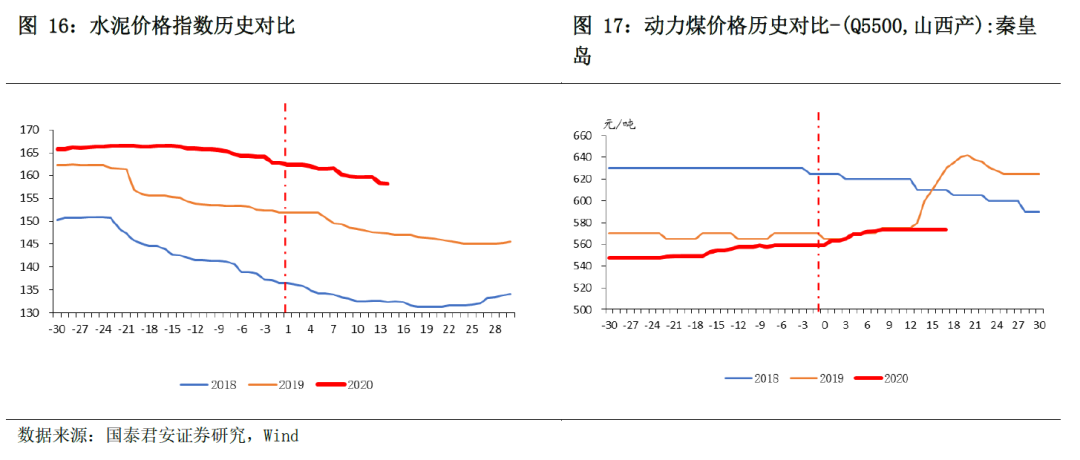 重庆肺炎最新情况分析