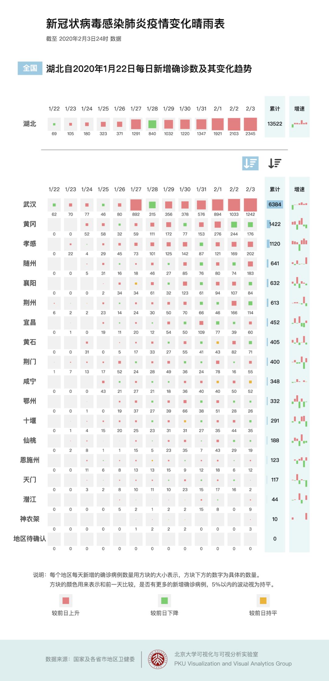 博爱最新疫情动态，挑战与希望并存