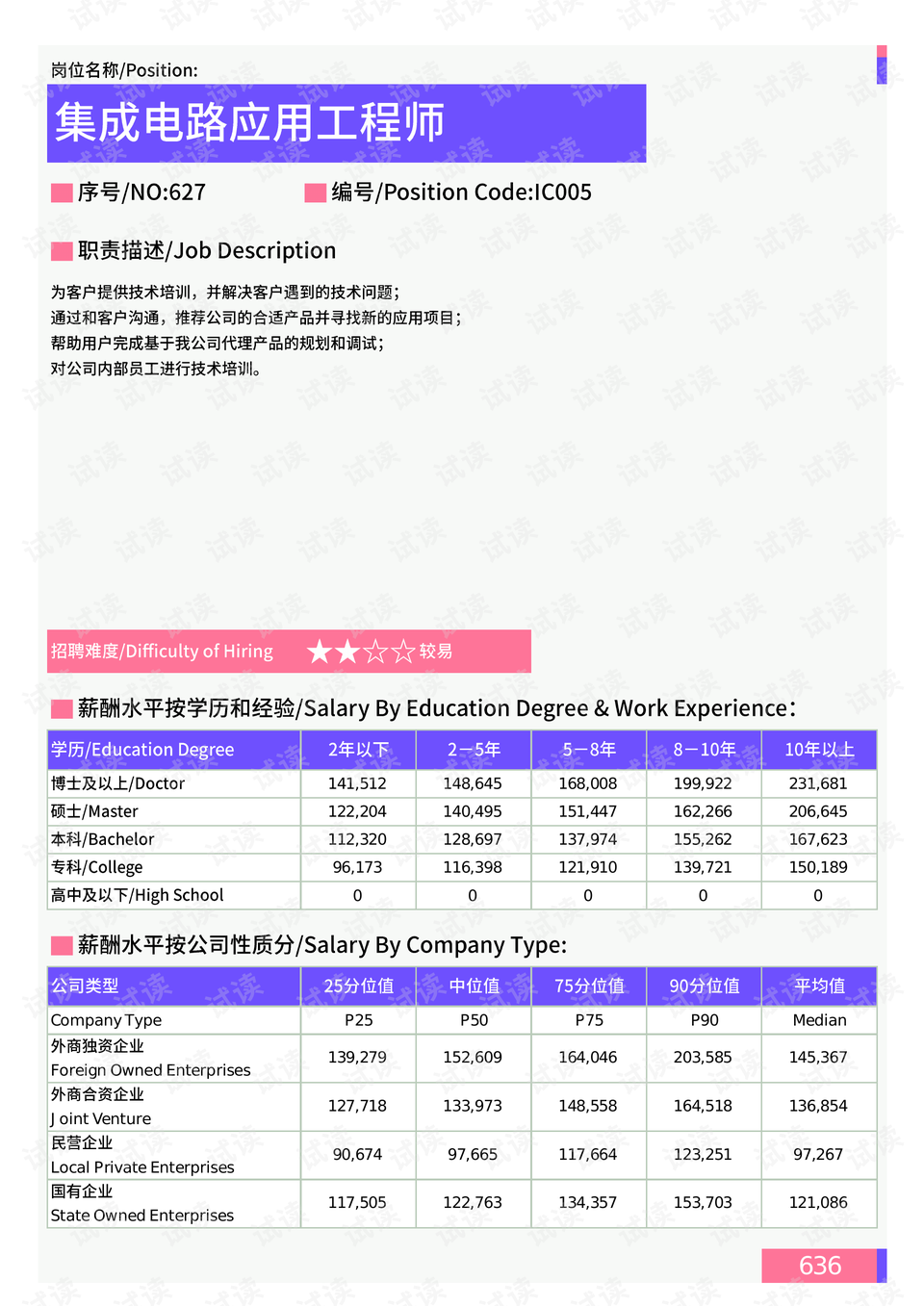 白桦最新言论，探索未来之路