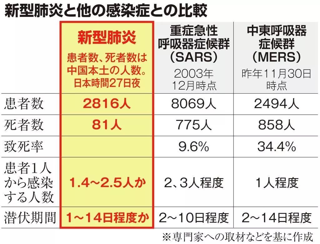 最新阜新肺炎，全面解析与应对策略