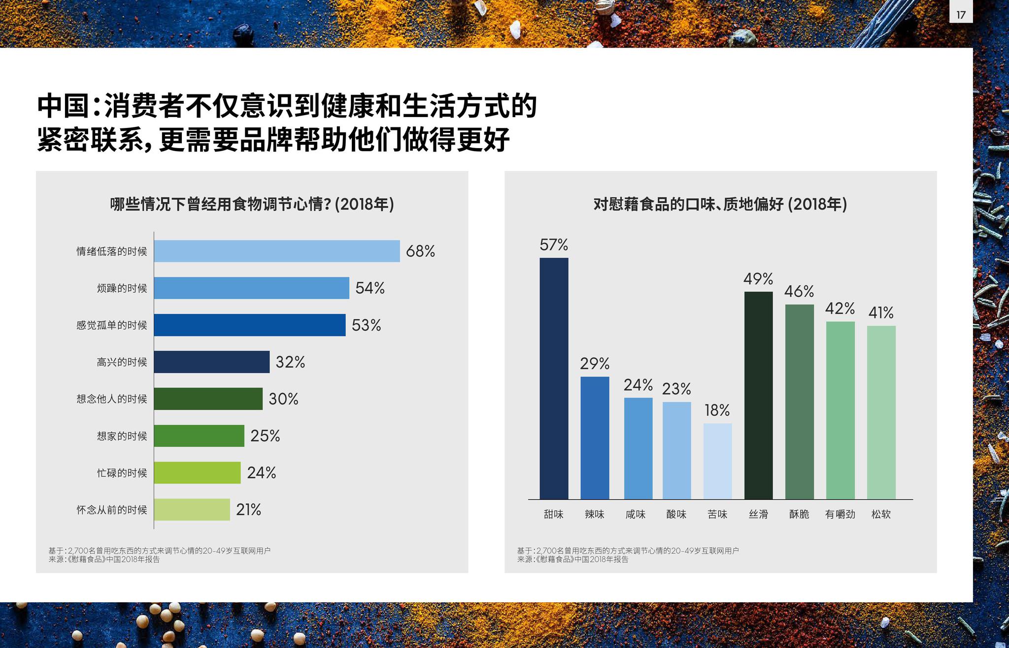 瑞典最新状况概览