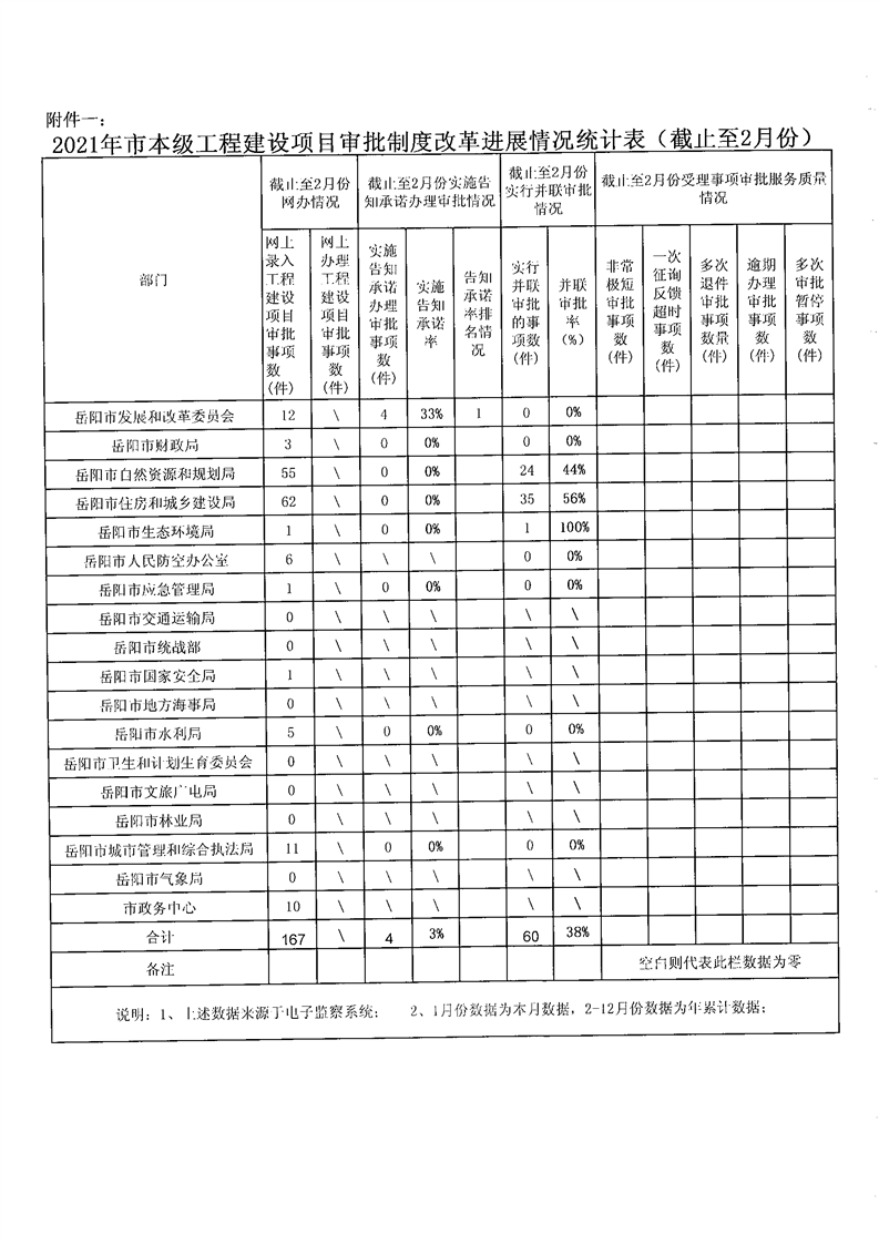 香港公屋最新动态，政策改革、建设进展与居民生活改善