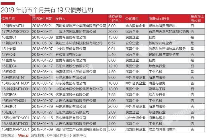 中富证券最新动态，创新与发展并驾齐驱，引领行业新篇章