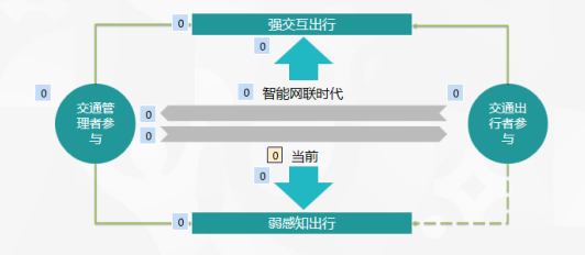 最新框架双开技术解析与应用探讨