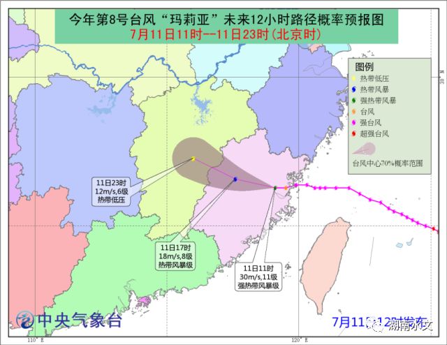 英国最新台风，影响与应对