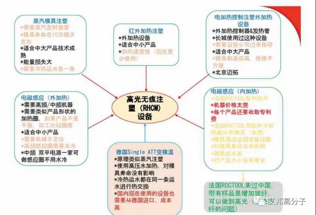 喷涂行业招聘最新动态及人才需求解析