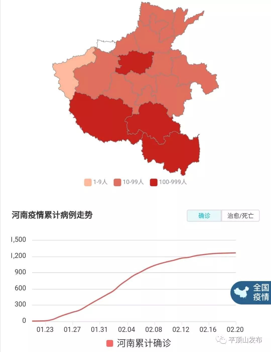 周口疫情最新动态分析报告