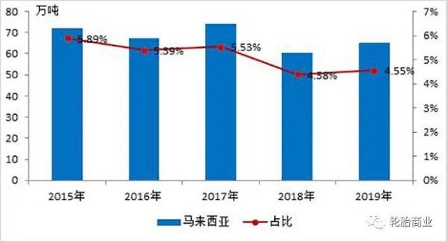 最新封港信息及其影响分析