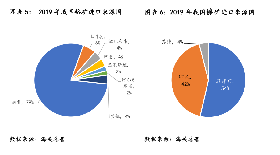 最新疫情素材及其影响分析